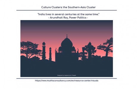 The Southern Asia cluster -   